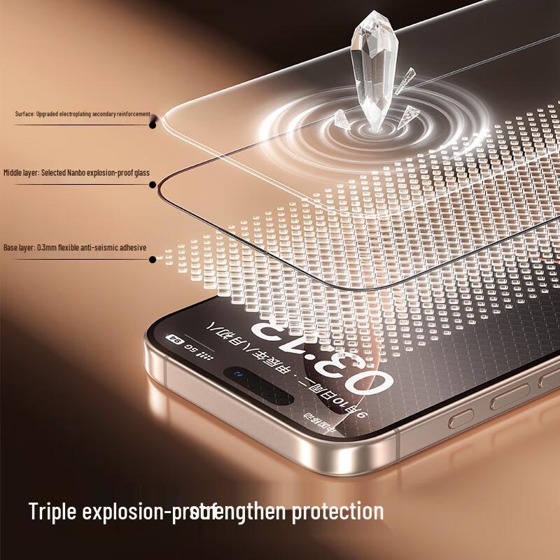 SMARTDEVIL iPhone Tempered Glass Screen Protector