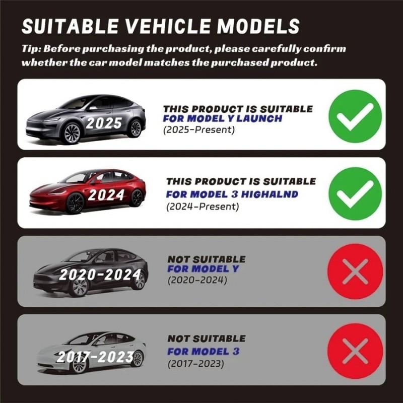 For Tesla Model 3 Model Y Armrest Lid Cover 2017-2025, Leather ABS Protective Trim for Center Console Accessories