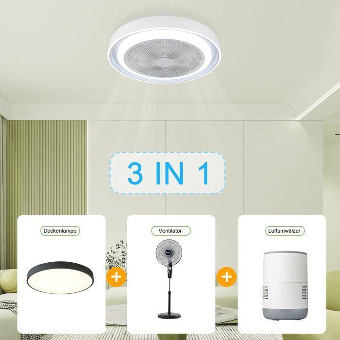 Ceiling Fan with Light - NETTLIFE - 5 Blades - Dimmable LED - Remote Control - White