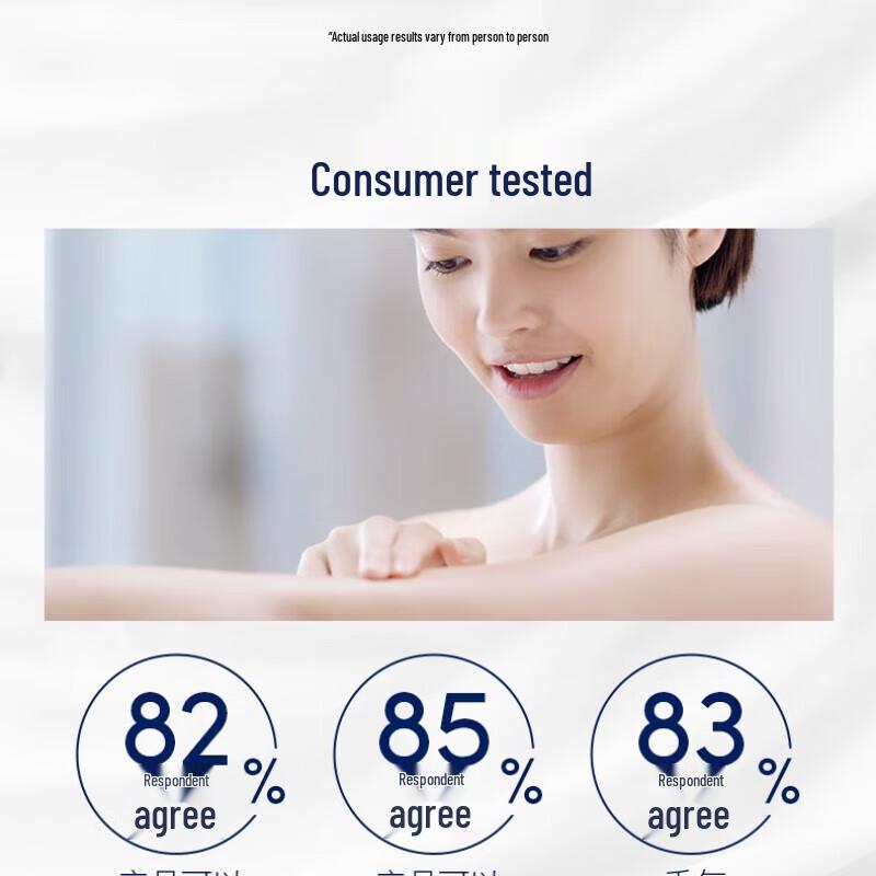 DOVE Gentle & Moisturizing Cherry Blossom Body Wash