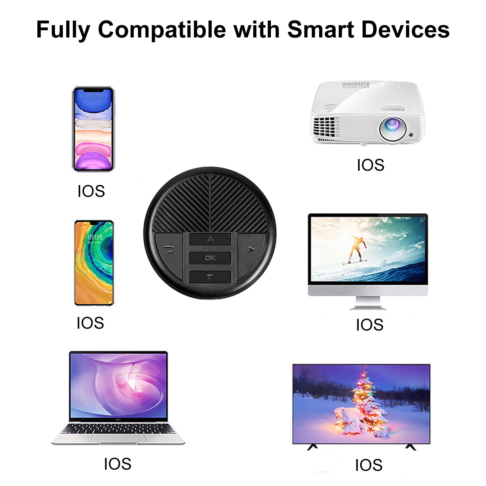 

Беспроводной HD-адаптер Miracast TV Dongle с HD-кабелем для потоковой передачи беспроводного экрана 1080P