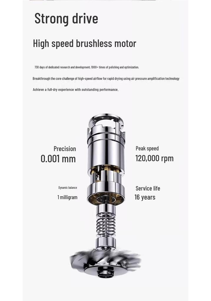 Low Noise Negative Ion Japan Hair Dryer - Three-Speed Household Model