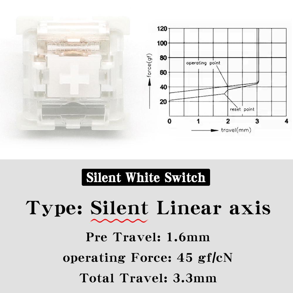 Outemu Switch for Keyboard 3Pin Linear Tactile Clicky Silent Switches for Mechanical Keyboards Gray White Red Blue Gaming Switch