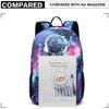 Kosiil 15.6 Inch Glow in The Dark Waterproof Backpack, Multicolor Laptop School Bag for Students, Lightweight Anti-Spill Bookbag