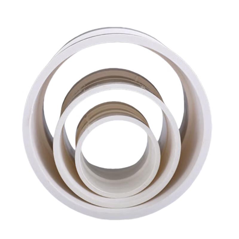 Guanxi PVC Drainage Straight Coupling