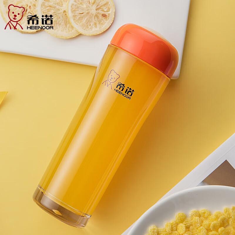 HEENOOR Portable Insulated Plastic Water Bottle