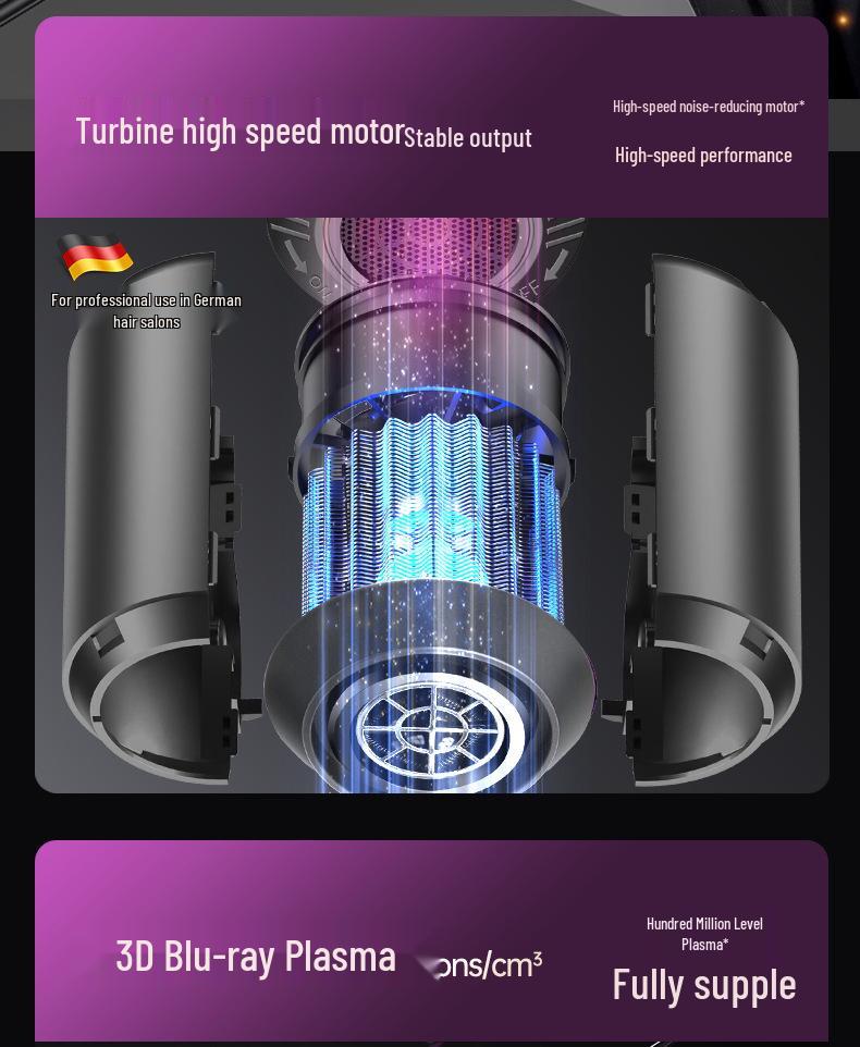 High-Power Silent Hair Dryer with Constant Temperature & Negative Ions for Hair Protection