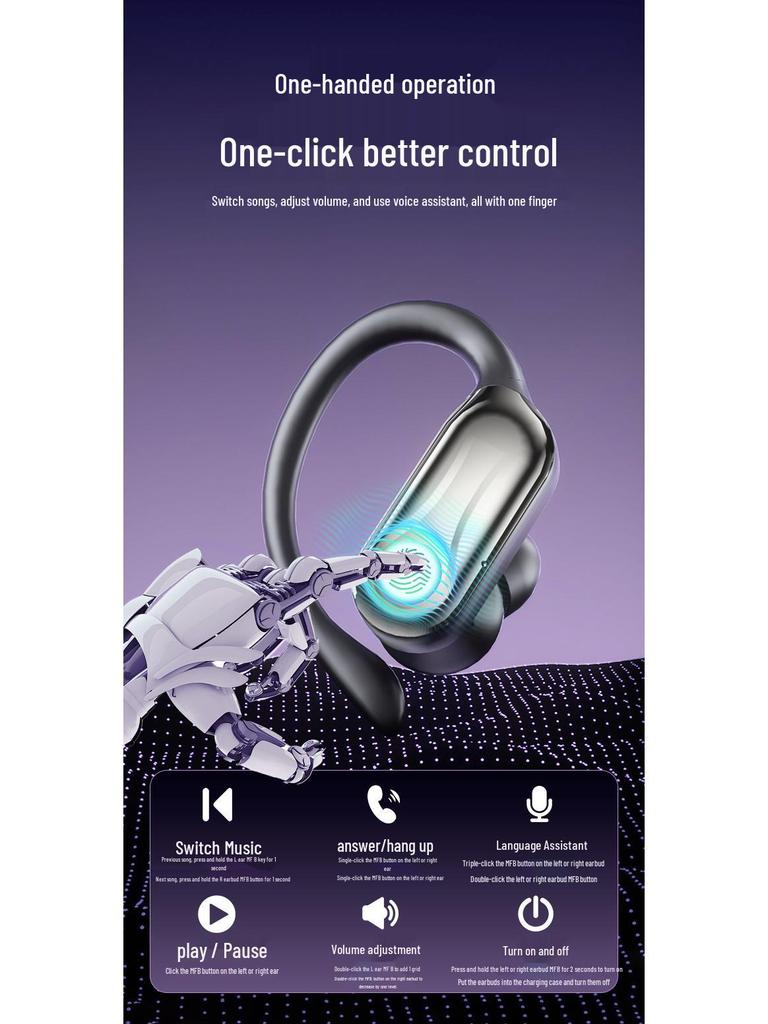 26 Open/In-Ear TWS True Wireless AI Translation Bluetooth Noise-Cancelling Earphones for Sports