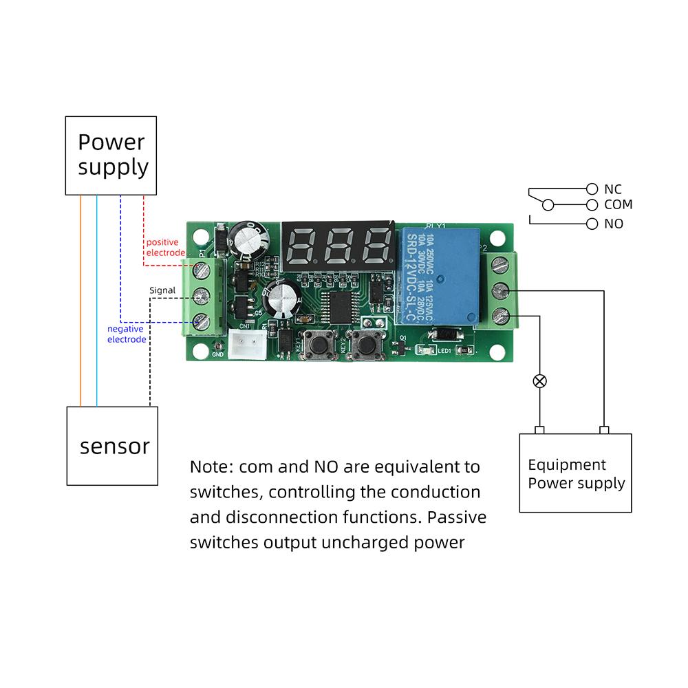 Delay Relay Module DC 5V/12V/24V Trigger Timer Switch For Door Access Control Car Modification With LED Indicator
