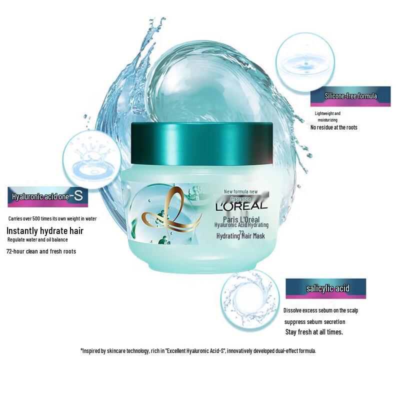 L'Oréal Hyaluronic Acid Hydrating Hair Mask