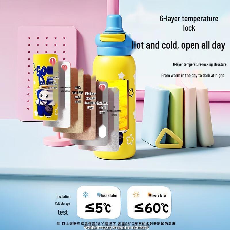 LINGCHEN Student Insulated Water Bottle