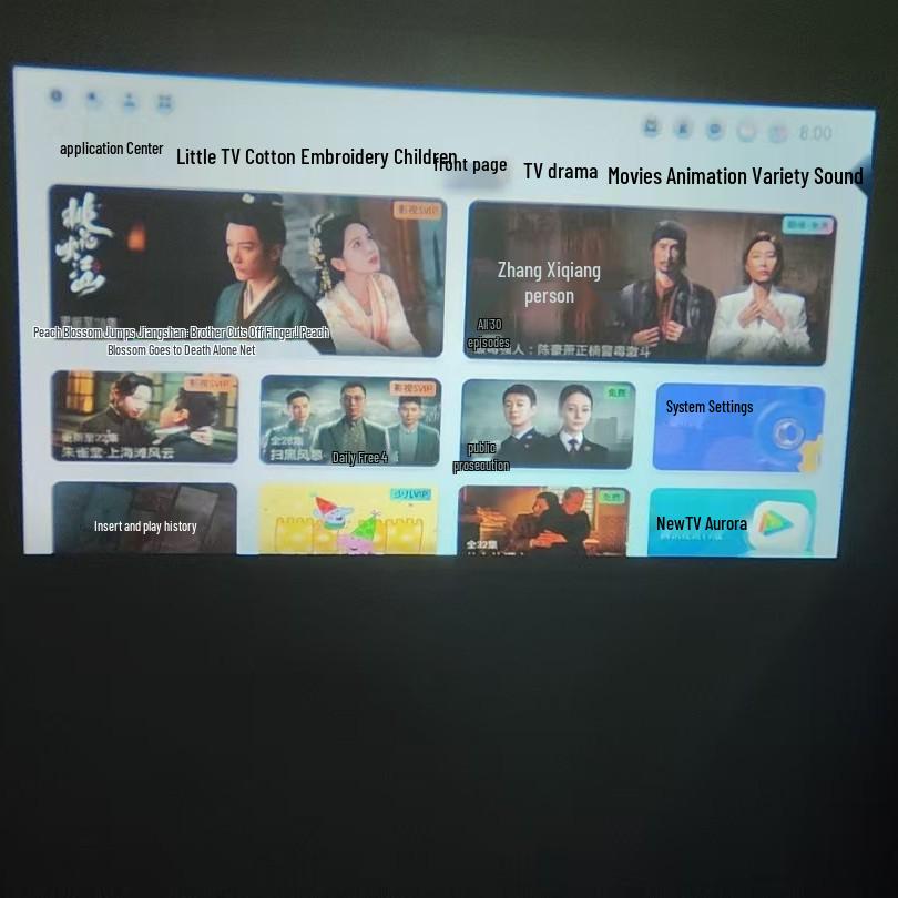 

Портативный ЖК-проектор HY300Pro 4K Ultra HD с беспроводным дублированием экрана для гостиной Domestic Edition: Smart Android