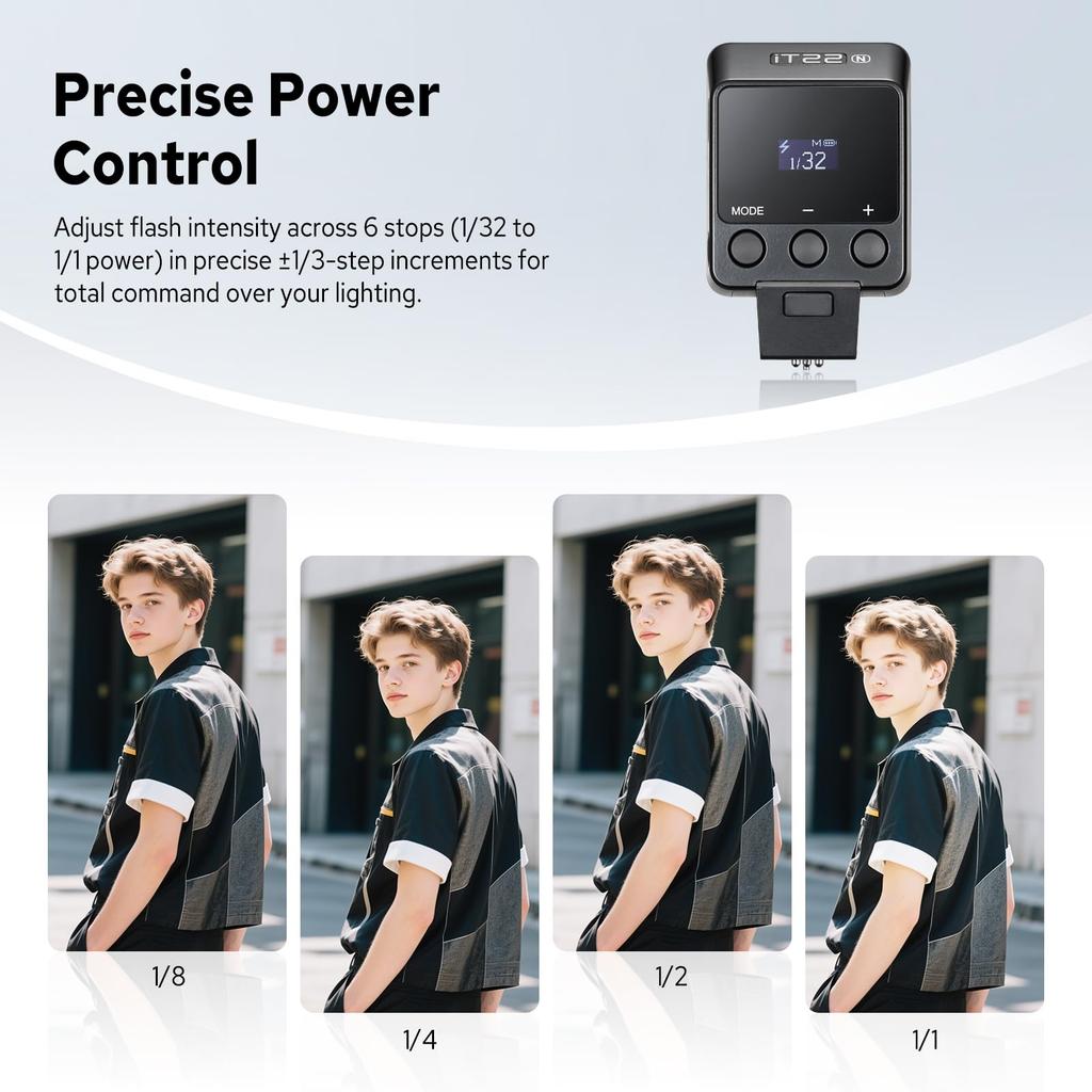 Godox TTL Mini Camera Flash for Intuitive Recycle Approximately 700 Compact Black iT22-N Nikon, Display, 1.5-Second Time, Built-in USB-C Charging,