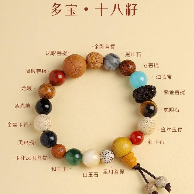 Accessories Duobao Bodhi Seed Loose Beads Eighteen Seed Bracelet Material Pack Ping An Small Pendant Bracelet Natural Accessories Bracelet