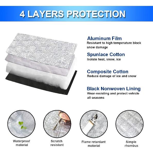 Car Windshield Snow Cover With 4 Layers Windproof Protection Defense Frost Sunlight, All Weather Winter & Summer Front Window Automotive Covers Sun &