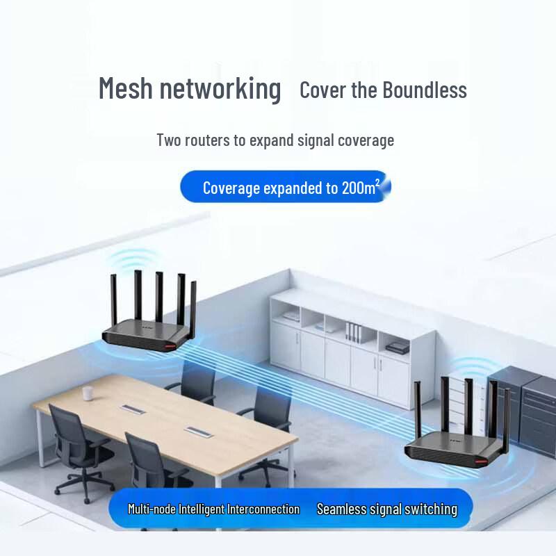 H3C ERG5-3000AX-U WiFi 6 Gigabit Enterprise Router
