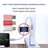 Conector de cambio de género para prevención de robo de jugo, bloqueador de datos USB tipo C, 1 unidad
