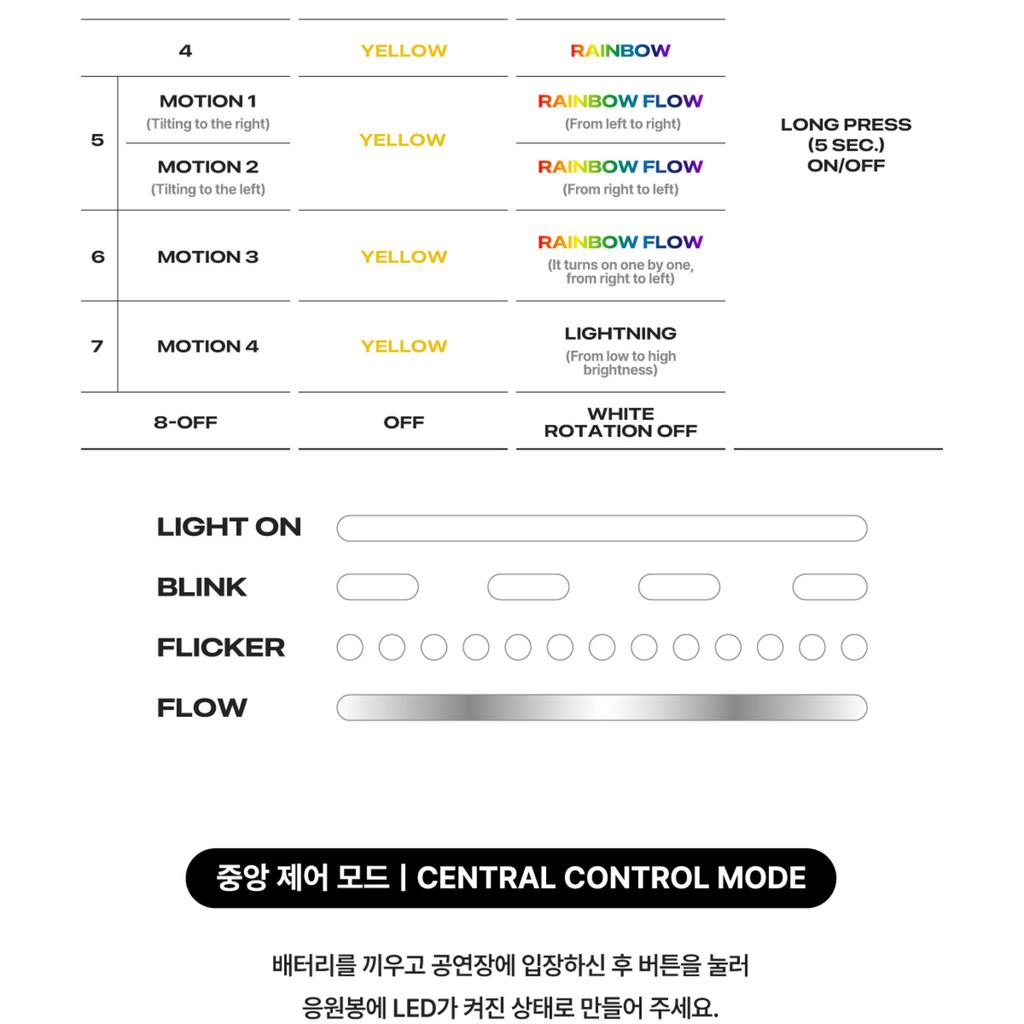 [Sofort lieferbar] Bigbang G-Dragon Offizieller Lightstick
