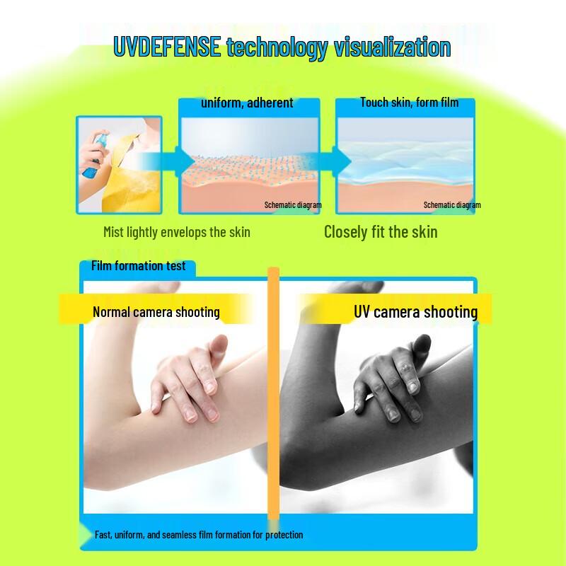 Kao Biore Water Film Light Feel Sunscreen Spray