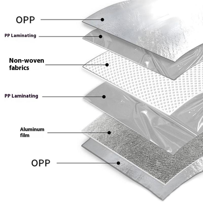 Milk Tea Coffee Beverage Insulated Bag, Aluminum Foil Dessert Bento Bag, Reusable Food Cake Drinks Package Handheld Bag, Non Wov