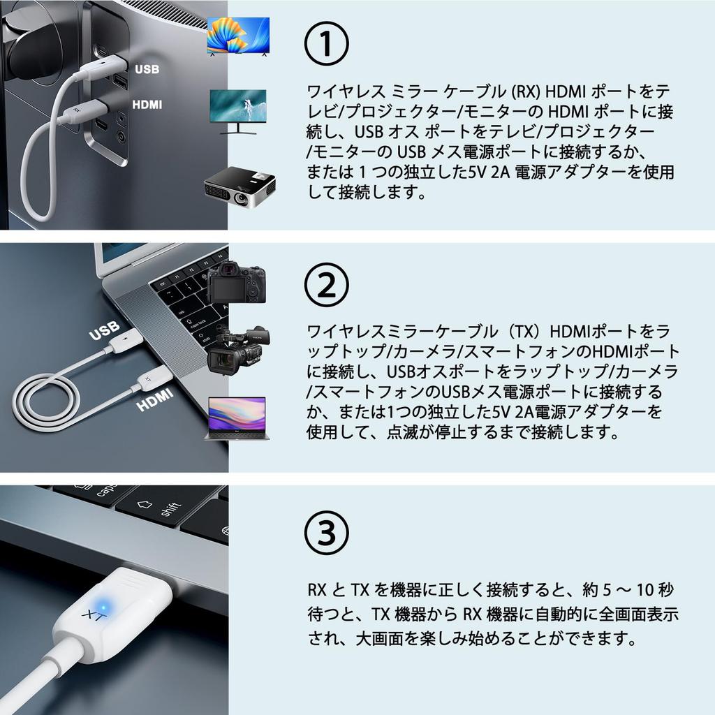 Wireless HDMI HDMI Wireless Wireless Display Signal Transfer Usage Distance 5G Transmission Required Extender HDMI Wireless Transmitter Receiver Set