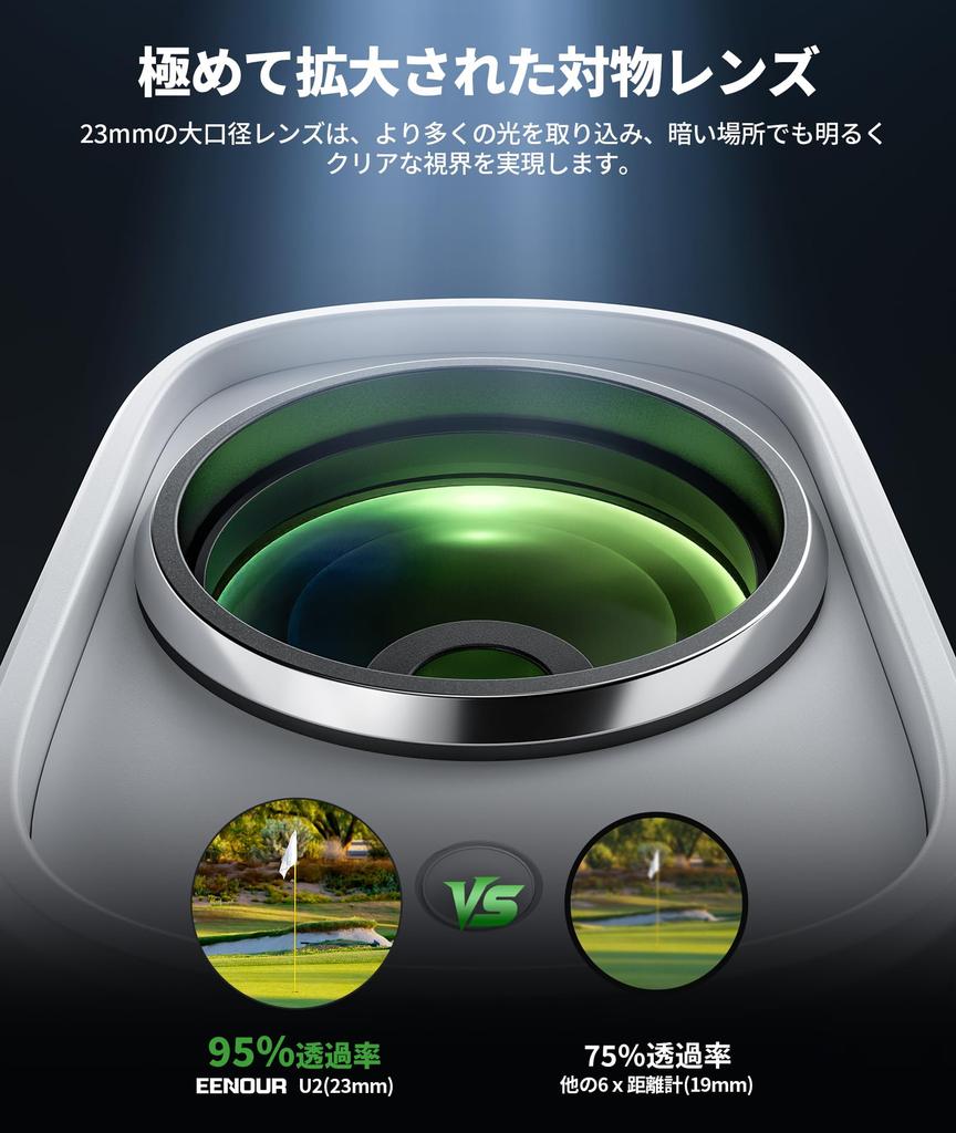 EENOUR Golf Laser Rangefinder Fastest Measurement in Distance 7x Telephoto Mini Monocular Distance Includes Case U1/U2, Ultra-Compact, 0.02 Seconds,