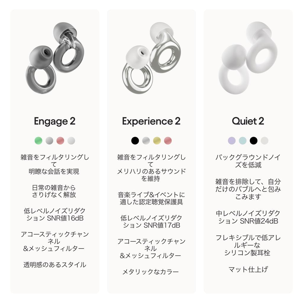 Loop Engage 2 Earplugs Ideal for and Noise Sensitivity Reduce Everyday Noise While Keeping Voices Clear Noise Reduction Earplugs with 16dB SNR –