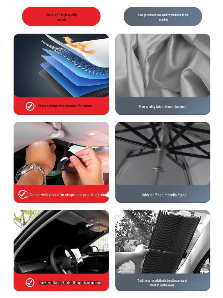 Tesla Model 3/Y Refreshed Windshield & Roof Sunshade Protection