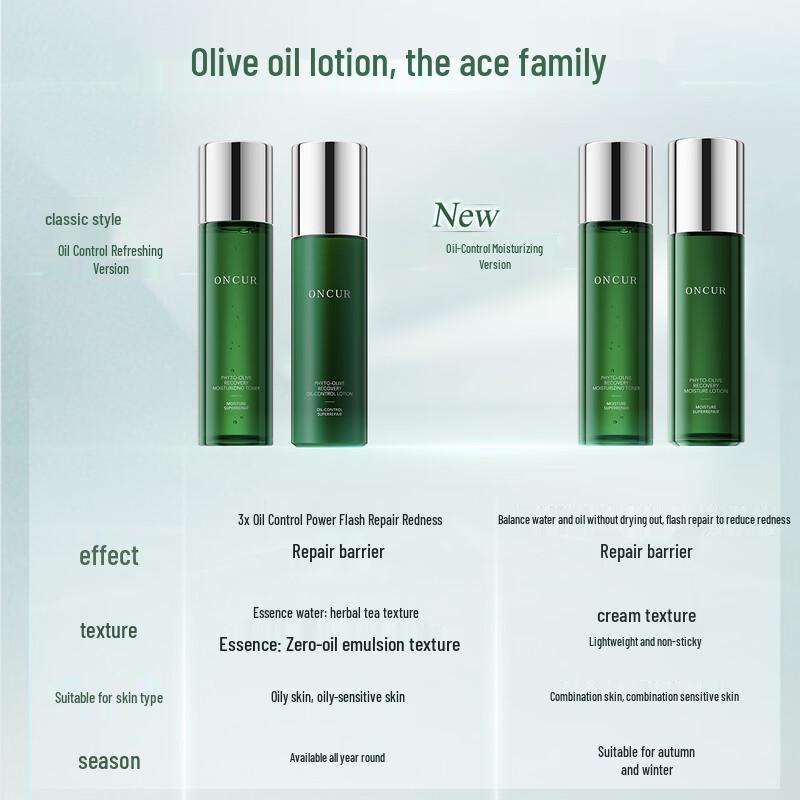 Anxiuze Olive Repairing & Hydrating Skincare Set
