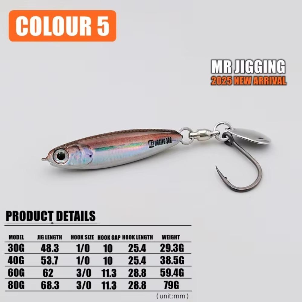 

Iron Plate UV Metal Jigs 30g/40g/60g 3D Spinner Spoon Hard Bait Mackerel Lure Mackerel Fishing Color 5- 60g