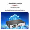 H3C MSR810-SI Enterprise 6-Port Gigabit Router