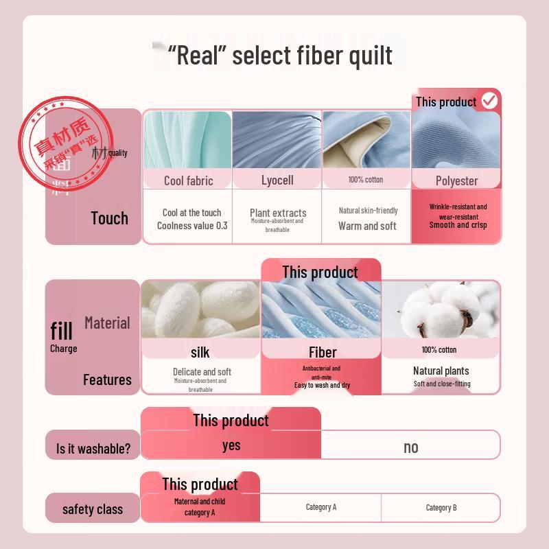 Yaloo Free & Easy Soybean Fiber All-Season Quilt