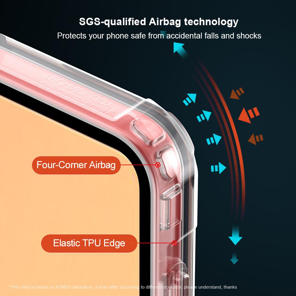 XUNDD For Samsung Galaxy Z Flip7 5G Case TPU+Acrylic Phone Cover with Small Screen Protector