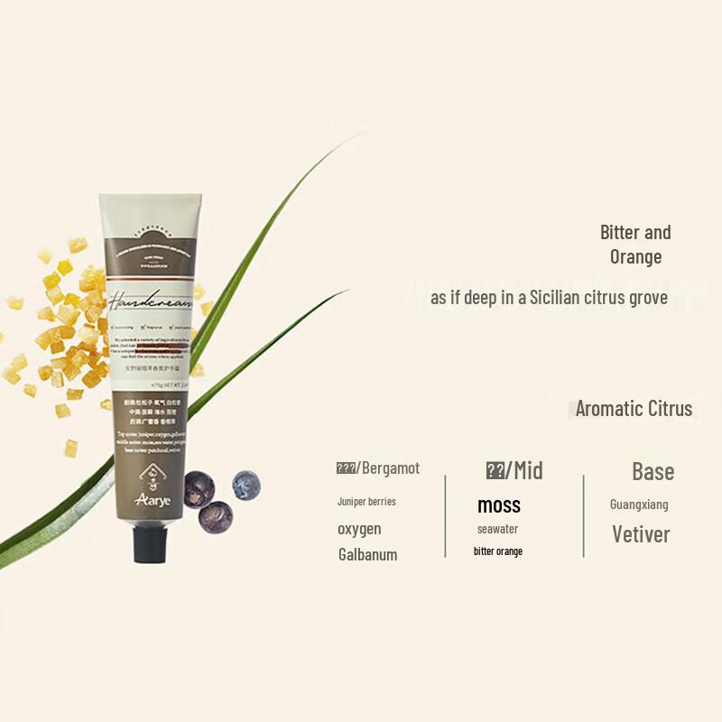 AARYE Roaming Scent Gift Set