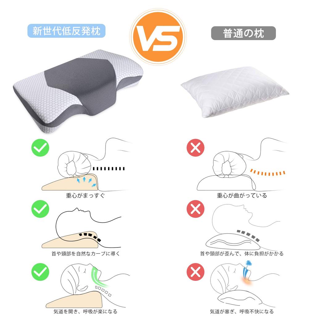 Memory Gently supports the neck and Pillow for back and side Stabilizes the Does not put strain on the neck or Sleeps Washable Gray Pillow, Foam,