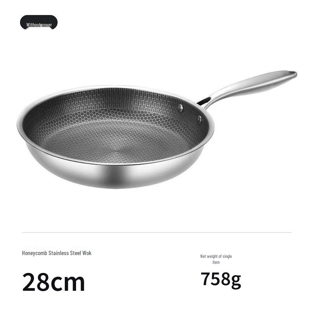 Stainless Steel Non-stick Honeycomb Wok for Induction & Gas Stoves