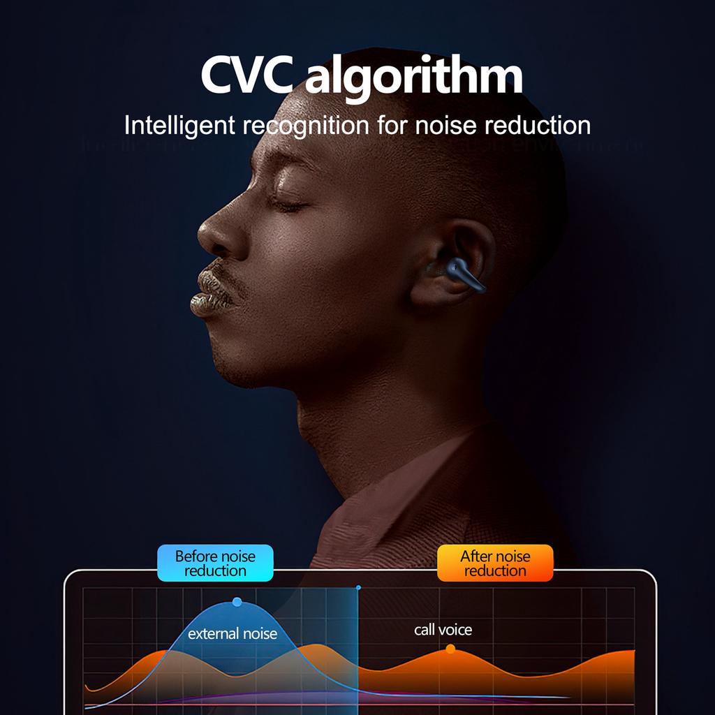 Sports Earhooks Bluetooth 5.3 Ear Buds with LED Display for Sports Workout Running