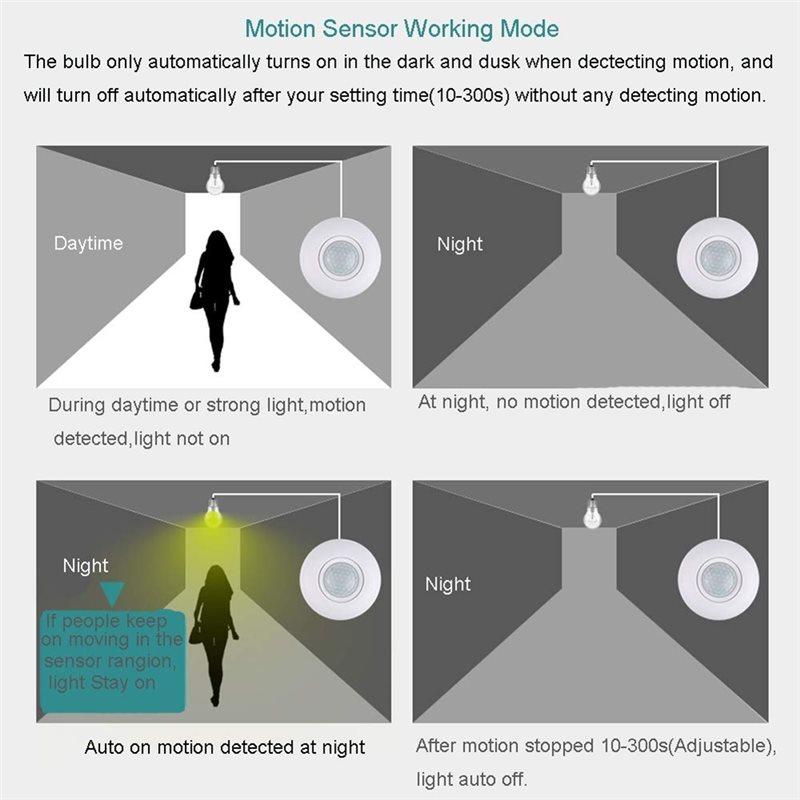 ABBP-Smart Motion Sensor Light Bulb Holder PIR Induction Adapter Automatic LED Switch For Home Corridor