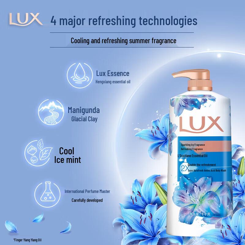 Lux Shining Ice Cool Shower Gel Twin Pack