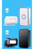 Commercial Entry Sensor: Ding Dong Voice Doorbell