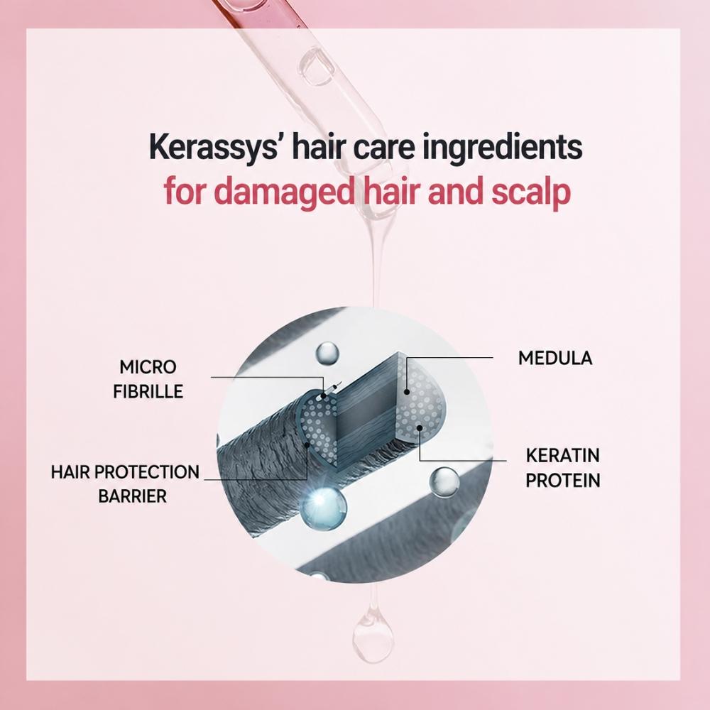 [KERASYS] Damage Repair Leave in Treatment (150mL / 5.07 fl. oz)