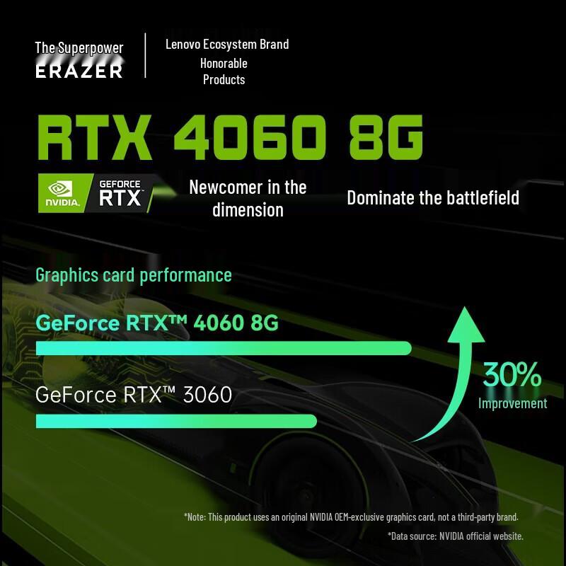 Lenovo Isu Gaming/Business Desktop PC (CN version)