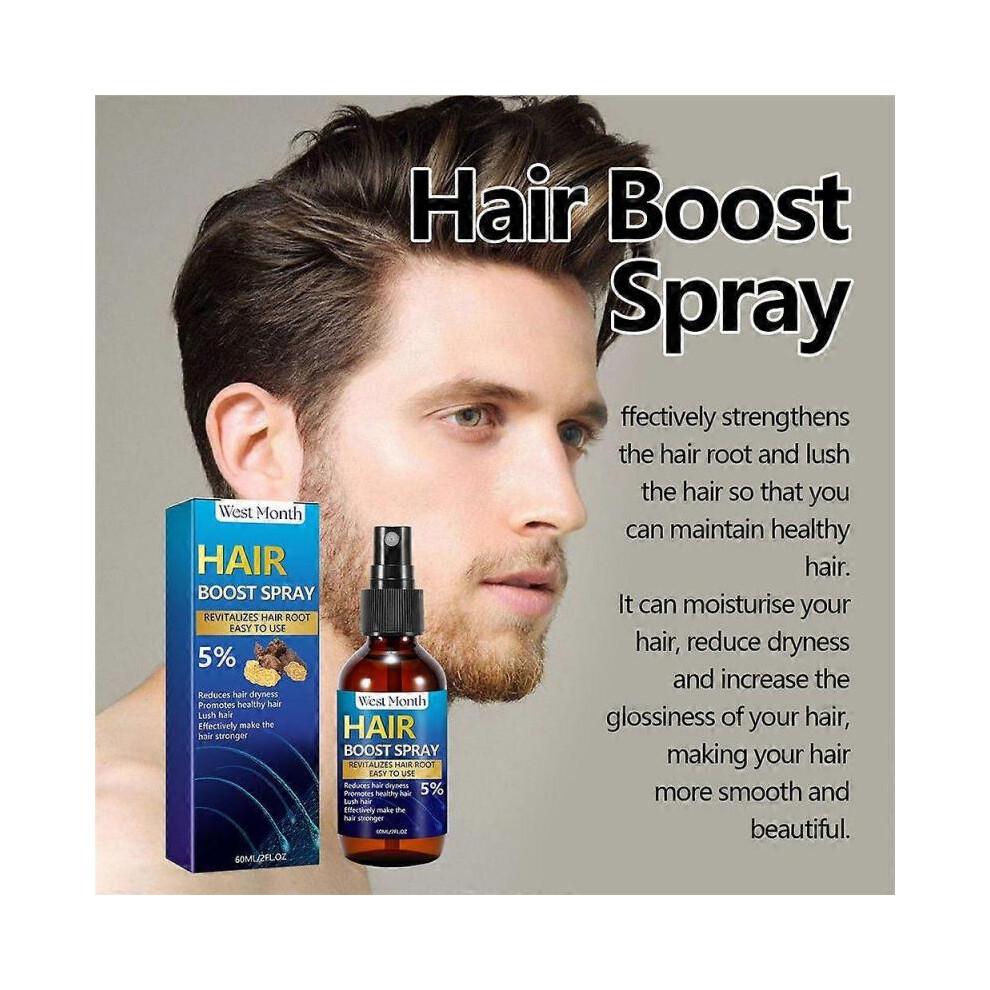 New Hair growth serum anti hair loss treatment spray - regrow new hair