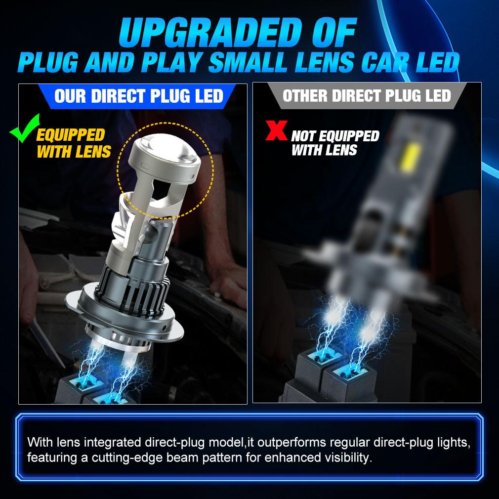 2 stk H7 Bi Led 1:1 LED-projektor Trådløs LED-minilinse H11 H8 9005 HB3 9006 HB4 projektorlinse 20000Lm Bilfrontlyktpærer Plug&Play Turbolampe LHD