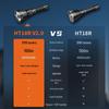 Fenix HT18R V2.0 Rechargeable Tactical Flashlight