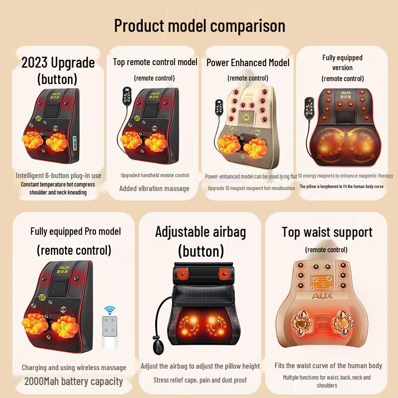 Aux Multi-functional Shiatsu Massage Pillow with Heat