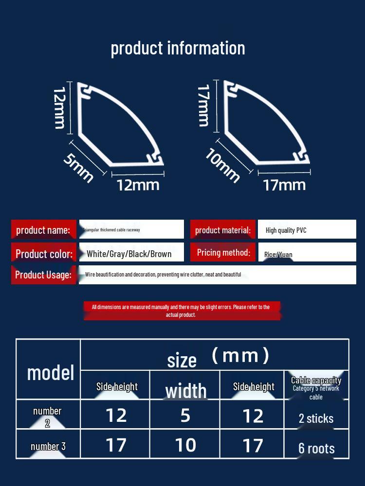 Driehoekige PVC Oppervlaktemontage Hoek Kabelgootstrip voor Decoratieve Kabelgeleiding