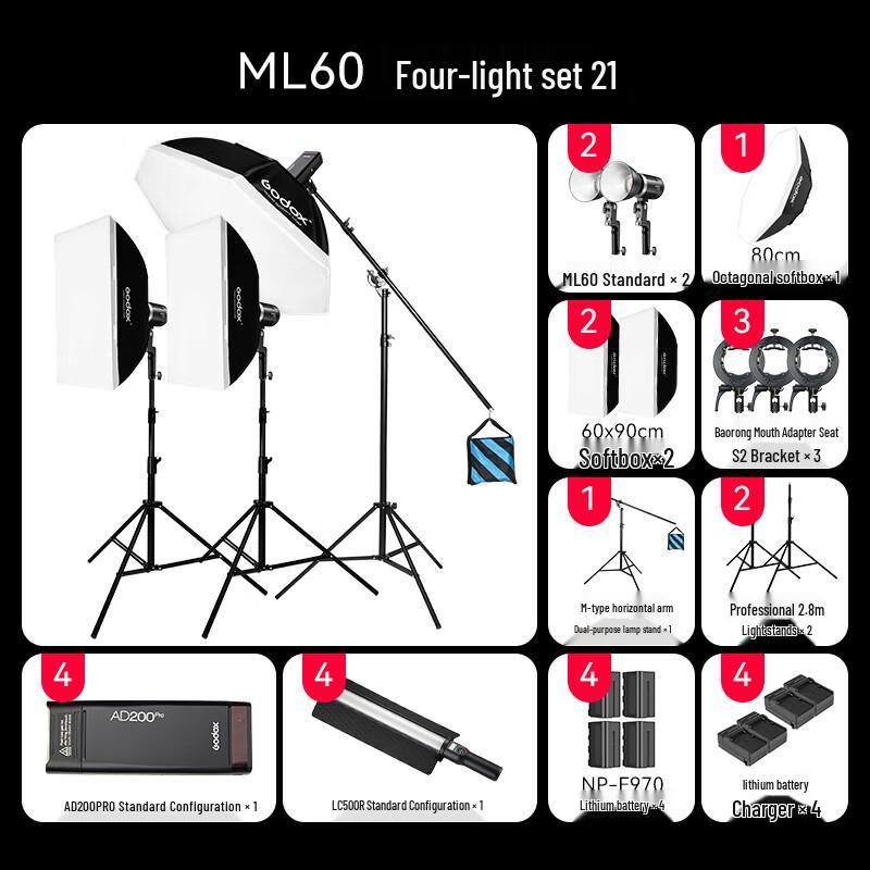 Godox ML60 Portable LED Video Light Kit