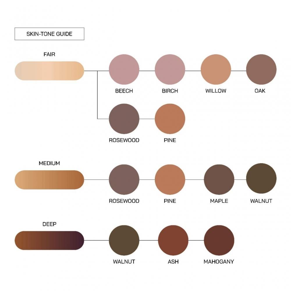 Isamaya SculptinG Stick  Precision Cream Contour Stick With Ceramides 0.038 Oz   1 G Ash Auburn Toned Brown