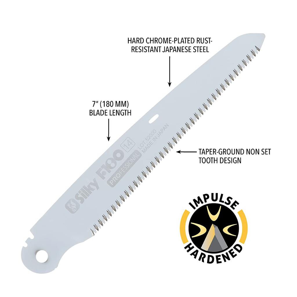 UM Industries Folding Pruning Saw F180 Replacement Blade (Silky) Fine-toothed 142-18